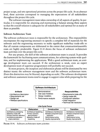 Libro software project management