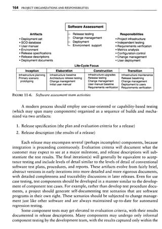 Libro software project management