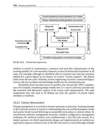 Libro software project management
