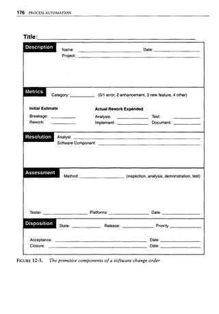 Libro software project management