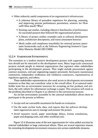 Libro software project management