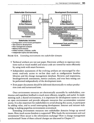 Libro software project management