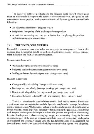 Libro software project management