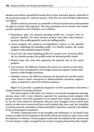 Libro software project management