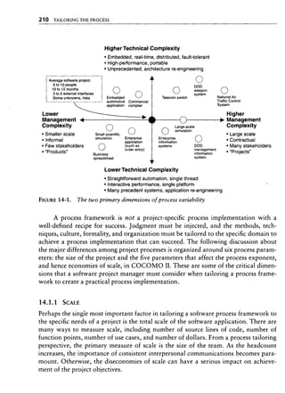 Libro software project management