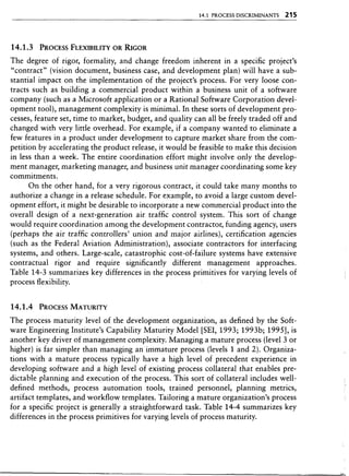 Libro software project management