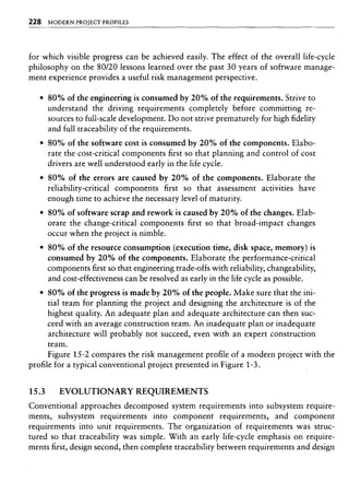 Libro software project management