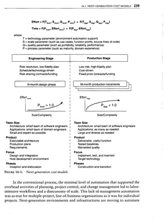 Libro software project management