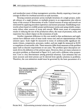 Libro software project management