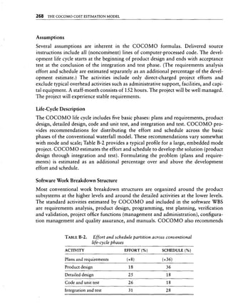 Libro software project management
