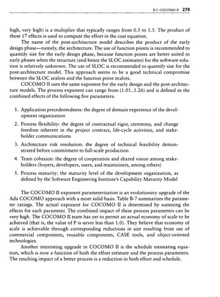 Libro software project management