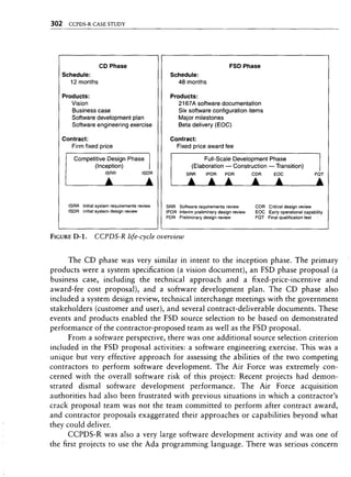 Libro software project management