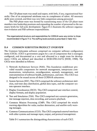 Libro software project management