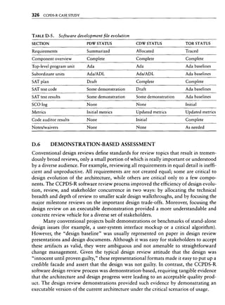Libro software project management