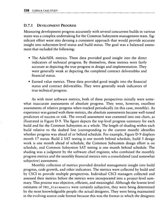 Libro software project management