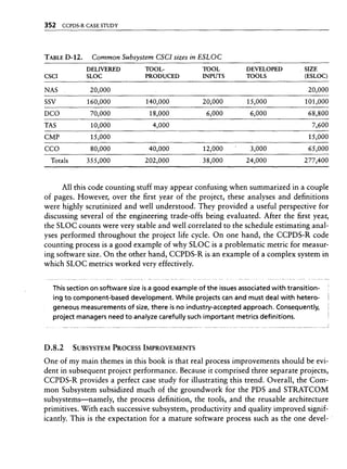 Libro software project management