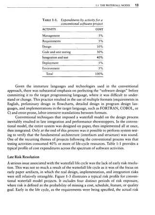Libro software project management