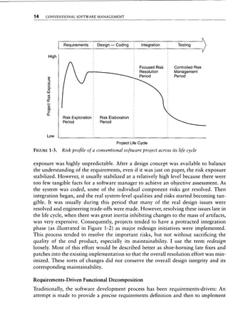 Libro software project management
