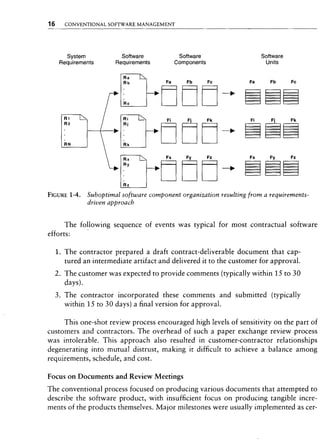 Libro software project management
