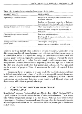 Libro software project management