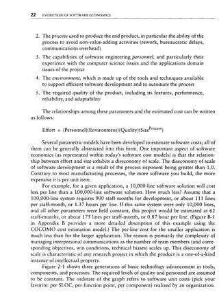 Libro software project management