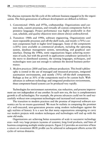 Libro software project management