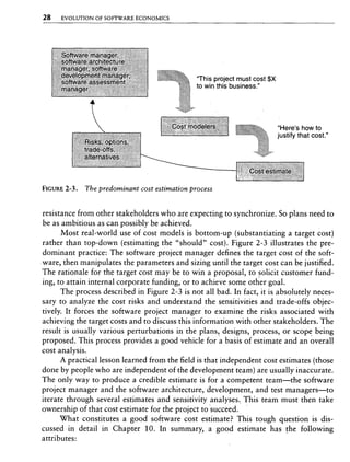Libro software project management