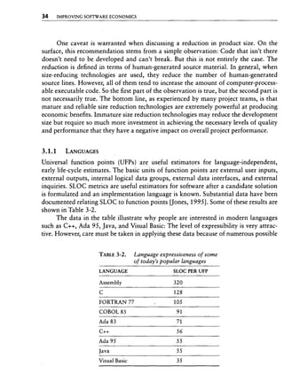 Libro software project management