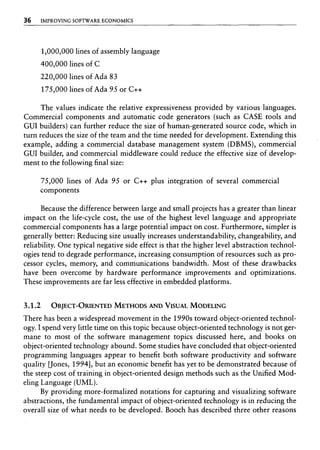 Libro software project management