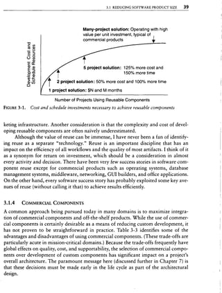 Libro software project management