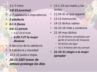 1:1-7-intro1:8-33-juventud2-7-sabiduria e imprudencia5 adulterio