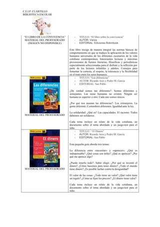 C.E.I.P. CUARTILLO
BIBLIOTECA ESCOLAR
“El LIBRO DE LA CONVIVENCIA”
MATERIAL DEL PROFESORADO
(IMAGEN NO DISPONIBLE)
- TITULO: “El libro sobre la convivencia”
- AUTOR: Varios
- EDITORIAL: Ediciones Robinbook
Este libro recoge de manera integral las normas básicas de
comportamiento en que se traduce la aplicación de los valores
humanos universales de los diferentes escenarios de la vida
cotidiana contemporánea. Interesantes lecturas y máximas
provenientes de fuentes literarias, filosóficas y periodísticas
especialmente seleccionadas para el disfrute y la reflexión por
parte de los lectores infantiles y adultos. Consejos para
fomentar la cortesía, el respeto, la tolerancia y la flexibilidad
en el trato entre los seres humanos.
MATERIAL DEL PROFESORADO
- TITULO: “Las diferencias”
- AUTOR: Ricardo Ares y Pedro M. García
- EDITORIAL: San Pablo
¿De verdad somos tan diferentes?: Somos diferentes y
semejantes. Las razas humanas no existen. Ningún ser
humano es superior a otro. Cada uno somos únicos.
¿Por qué nos asustan las diferencias?: Los extranjeros. La
gente diferente. Costumbres diferentes. Igualdad ante la ley.
La solidaridad: ¿Qué es? Las capacidades. El racismo. Todos
debemos ser solidarios.
Cada tema incluye un relato de la vida cotidiana, un
documento sobre el tema abordado y un juego-test para el
niño.
MATERIAL DEL PROFESORADO
- TITULO: “ El Dinero”
- AUTOR: Ricardo Ares y Pedro M. García
- EDITORIAL: San Pablo
Esta pequeña guía aborda tres temas:
La diferencia entre «necesitar» y «apetecer»: ¿Qué es
indispensable? ¿Qué cosas son útiles? ¿Qué es apetecer? ¿Por
qué me apetece algo?
¿Puedo tenerlo todo?: Saber elegir. ¿Por qué se inventó el
dinero? ¿Cómo hacemos para tener dinero? ¿Todo el mundo
tiene dinero? ¿Es posible luchar contra la desigualdad?
El valor de las cosas: ¿Todo tiene un valor? ¿Qué valor tiene
un regalo? ¿Cómo se fijan los precios? ¿El dinero tiene valor?
Cada tema incluye un relato de la vida cotidiana, un
documento sobre el tema abordado y un juego-test para el
niño.
 