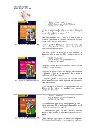 C.E.I.P. CUARTILLO
BIBLIOTECA ESCOLAR
MATERIAL DEL PROFESORADO
- TITULO: “ Niños y niñas”
- AUTOR: Ricardo Ares y Pedro M. García
- EDITORIAL: San Pablo
¿En qué se diferencian las niñas y los niños?: Diferencias
físicas y psicológicas. ¿Cómo son y qué hacen las niñas?
¿Cómo son y qué hacen los niños?
¿Qué papel tiene cada uno?: El papel de las niñas, el papel de
los niños. Todos juntos en el colegio. La mujer en el trabajo.
El papel de los padres y de las madres.
¿Hacia la igualdad?: El lenguaje. La evolución de las leyes
sobre la familia. Derecho de voto y derecho a la política. El
lugar de las mujeres en el mundo.
Cada tema incluye un relato de la vida cotidiana, un
documento sobre el tema abordado y un juego-test para el
niño.
MATERIAL DEL PROFESORADO
- TITULO: “En familia”
- AUTOR: Ricardo Ares y Pedro M. García
- EDITORIAL: San Pablo
Este primer volumen de la colección «Vivir juntos», dedicado
a la familia, aborda tres temas:
El concepto de familia: ¿Qué es una familia? Tipos de familia.
La adopción. ¿Cómo se vive en familia? ¿En la familia se
puede hacer todo lo que se quiere?
La identidad: ¿Todos los niños tienen una identidad cuando
nacen? El registro civil. Hijos legítimos. La nacionalidad.
¿Qué es la identidad?
¿Quién manda en la familia?: La autoridad parental. Los
deberes de los padres. La igualdad entre hermanos.
Obligaciones de los hijos.
MATERIAL DEL PROFESORADO
- TITULO: “La ecología”
- AUTOR: Ricardo Ares y Pedro M. García
- EDITORIAL: San Pablo
El medio ambiente: ¿Qué es? Un medio para cada ser vivo. La
cadena alimentaria. El sol y el agua, indispensables para la
vida. En la naturaleza, ¡nada se pierde!
La contaminación: ¿Por qué hay? Recursos limitados.
Residuos. ¿Qué amenaza la tierra? El uso de las riquezas del
planeta.
¿Cómo podemos convertirnos en buenos ecociudadanos?:
Acciones cotidianas. Reciclar. Leyes para proteger el planeta.
 