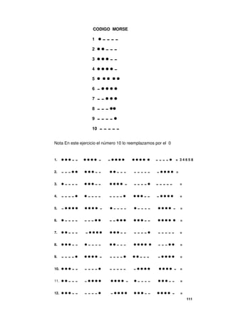 CODIGO MORSE

                      1        0000

                      2        000

                      3         00

                      4             0

                      5

                      6 0

                      7 00

                      8 000

                      9 0000

                      10 00000


Nota En este ejercicio el número 10 lo reemplazamos por el 0


1.          00             0    0                       0000       = 34658


2.    000                 00         0 00    0 0000     0          =


3.        0000            00             0   0000       00000          =


4.    0000        0000          0000              00    0              =


5.    0                    0        0000         0000          0       =


6.        0000   000            00                00                   =


7.         000   0                      00   0000       000 00         =


8.          00       0000            0 00               000            =


9.    0000                 0    0000             000    0              =


10.         00   0000           00000        0                  0 =


11.        000   0                       0       0000         00       =


12.         00   0000           0                  00          0       =
                                                                           111
 