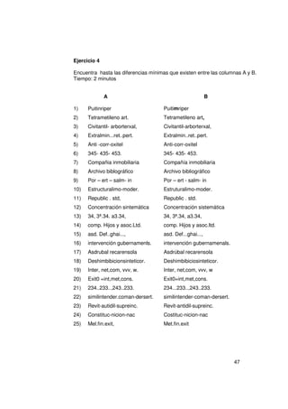 Ejercicio 4

Encuentra hasta las diferencias mínimas que existen entre las columnas A y B.
Tiempo: 2 minutos


              A                                            B

1)    Puitinriper                    Puitimriper
2)    Tetrametileno art.             Tetrametileno art,
3)    Civitantil- arborterxal,       Civitantil-arborterxal,
4)    Extralmin...ret..pert.         Extralmin..ret..pert.
5)    Anti -corr-oxitel              Anti-corr-oxitel
6)    345- 435- 453.                 345- 435- 453.
7)    Compañia inmobiliaria          Compañía inmobiliaria
8)    Archivo biblográfico           Archivo bibliográfico
9)    Por – ert – salm- in           Por – ert - salm- in
10)   Estructuralimo-moder.          Estruturalimo-moder.
11)   Republic . std,                Republic . std.
12)   Concentración sintemática      Concentración sistemática
13)   34, 3ª.34. a3.34,              34, 3ª.34, a3.34,
14)   comp. Hijos y asoc.Ltd.        comp. Hijos y asoc.ltd.
15)   asd. Def..ghai...,             asd. Def...ghai...,
16)   intervención gubernamenls.     intervención gubernamenals.
17)   Asdrubal recarensola           Asdrúbal recarensola
18)   Deshimbibicionsinteticor.      Deshimbibiciosinteticor.
19)   Inter, net,com, vvv, w.        Inter, net,com, vvv, w
20)   Exit0 =int,met,cons.           Exit0=int,met,cons.
21)   234..233..,243..233.           234...233..,243..233.
22)   similintender.coman-dersert.   similintender-coman-dersert.
23)   Revit-autidil-supreinc.        Revit-antidil-supreinc.
24)   Constituc-nicion-nac           Costituc-nicion-nac
25)   Mel.fin.exit,                  Met.fin.exit




                                                                    47
 