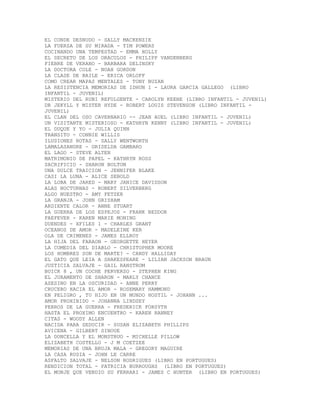 Librosweb Listado Hasta El 30 De Septiembre 2009[1] | RTF