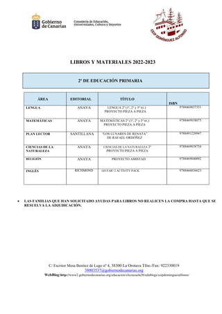 C/ Escritor Mesa Benítez de Lugo nº 4, 38300 La Orotava Tfno./Fax: 922330019
38003537@gobiernodecanarias.org
WebBlog:http://www2.gobiernodecanarias.org/educacion/clicescuela20/edublogs/ceipdominguezalfonso/
LIBROS Y MATERIALES 2022-2023
ÁREA EDITORIAL TÍTULO
ISBN
LENGUA ANAYA LENGUA 2º (1º, 2º y 3º tri.)
PROYECTO PIEZA A PIEZA
9788469837351
MATEMÁTICAS ANAYA MATEMÁTICAS 2º (1º, 2º y 3º tri.)
PROYECTO PIEZA A PIEZA
9788469838075
PLAN LECTOR SANTILLANA “LOS LUNARES DE RENATA”
DE RAFAEL ORDÓÑEZ
9788491220947
CIENCIAS DE LA
NATURALEZA
ANAYA CIENCIAS DE LA NATURALEZA 2º
PROYECTO PIEZA A PIEZA
9788469838754
RELIGIÓN ANAYA PROYECTO AMISTAD 9788469840092
INGLÉS RICHMOND GO FAR! 2 ACTIVITY PACK 9788466836623
 LAS FAMILIAS QUE HAN SOLICITADO AYUDAS PARA LIBROS NO REALICEN LA COMPRA HASTA QUE SE
RESUELVA LA ADJUDICACIÓN.
2º DE EDUCACIÓN PRIMARIA
 