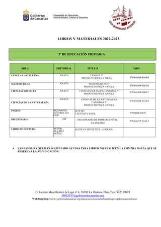C/ Escritor Mesa Benítez de Lugo nº 4, 38300 La Orotava Tfno./Fax: 922330019
38003537@gobiernodecanarias.org
WebBlog:http://www2.gobiernodecanarias.org/educacion/clicescuela20/edublogs/ceipdominguezalfonso/
LIBROS Y MATERIALES 2022-2023
ÁREA EDITORIAL TÍTULO ISBN
LENGUA CASTELLANA ANAYA LENGUA 3º
PROYECTO PIEZA A PIEZA 978-84-698-4164-8
MATEMÁTICAS ANAYA MATEMÁTICAS 3º
PROYECTO PIEZA A PIEZA 978-84-698-4201-0
CIENCIAS SOCIALES ANAYA CIENCIAS SOCIALES CANARIAS 3º
PROYECTO PIEZA A PIEZA
978-84-698-4260-7
CIENCIAS DE LA NATURALEZA
ANAYA CIENCIAS DE LA NATURALEZA
CANARIAS 3º
PROYECTO PIEZA A PIEZA
978-84-698-4224-9
INGLÉS RICHMOND.
MÉTODO: GO
FAR!
GO FAR!
3 ACTIVITY PACK. 9788466836630
DICCIONARIO SM DICCIONARIO DE PRIMARIA NIVEL
AVANZADO
978-84-675-5242-3
LIBRO DE LECTURA AUTOR:
ÁLVARO
NÚÑEZ.
LECHUZA DETECTIVE. 1 ORÍGEN.
 LAS FAMILIAS QUE HAN SOLICITADO AYUDAS PARA LIBROS NO REALICEN LA COMPRA HASTA QUE SE
RESUELVA LA ADJUDICACIÓN.
3º DE EDUCACIÓN PRIMARIA
 