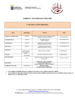 C/ Escritor Mesa Benítez de Lugo nº 4, 38300 La Orotava Tfno./Fax: 922330019
38003537@gobiernodecanarias.org
WebBlog:http://www2.gobiernodecanarias.org/educacion/clicescuela20/edublog/ceipdominguezalfonso/
LIBROS Y MATERIALES 2022-2023
6º DE EDUCACIÓN PRIMARIA
ÁREA EDITORIAL TÍTULO ISBN
LENGUA CASTELLANA ANAYA LENGUA CASTELLANA Y LITERATURA 6º
PROYECTO PIEZA A PIEZA 978-84-698-4482-3
MATEMÁTICAS ANAYA MATEMÁTICAS 6º
PIEZA A PIEZA
978-84-698-5415-0
NATURALES ANAYA CIENCIAS NATURALES 6º
PROYECTO PIEZA A PIEZA
978-84-698-5475-4
SOCIALES ANAYA CIENCIAS SOCIALES 6º
PROYECTO PIEZA A PIEZA
978-84-698-5542-3
FRANCÉS
SANTILLANA
Français. Método:
DÉFIS
DEFIS 2 PACK CAHIER 9788490492758
INGLÉS
RICHMOND
GO FAR! 6 ACTIVITY PACK 9788466836661
DICCIONARIO
SM
DICCIONARIO DE PRIMARIA NIVEL
AVANZADO
MISMO DEL CURSO ANTERIOR
978-84-675-5242-3
RELIGIÓN NUEVO TESTAMENTO
MISMO LIBRO DEL CURSO ANTERIOR
LIBRO DE LECTURA LOQUELEO BICHOS RAROS
AUTOR: RAFAEL ORDÓNEZ
 LOS LIBROS SOMBREADOS EN VERDE NO ENTRAN EN EL PRÉSTAMO DE LIBROS.
 LAS FAMILIAS QUE HAN SOLICITADO AYUDAS PARA LIBROS NO REALICEN LA COMPRA HASTA QUE SE
RESUELVA LA ADJUDICACIÓN.
 