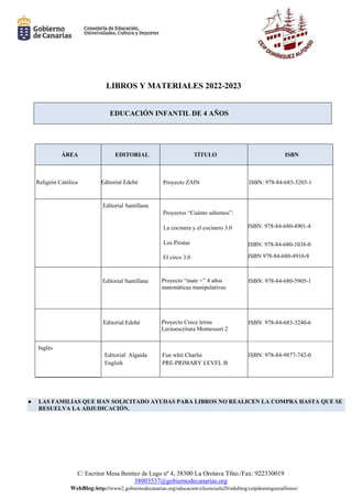 C/ Escritor Mesa Benítez de Lugo nº 4, 38300 La Orotava Tfno./Fax: 922330019
38003537@gobiernodecanarias.org
WebBlog:http://www2.gobiernodecanarias.org/educacion/clicescuela20/edublog/ceipdominguezalfonso/
LIBROS Y MATERIALES 2022-2023
EDUCACIÓN INFANTIL DE 4 AÑOS
ÁREA EDITORIAL TÍTULO ISBN
Religión Católica Editorial Edebé Proyecto ZAIN ISBN: 978-84-683-3203-1
Editorial Santillana
¿ Proyectos “Cuánto sabemos”:
La cocinera y el cocinero 3.0
Los Piratas
El circo 3.0
ISBN: 978-84-680-4901-4
ISBN: 978-84-680-1038-0
ISBN 978-84-680-4916-8
Editorial Santillana Proyecto “mate +” 4 años
matemáticas manipulativas
ISBN: 978-84-680-5905-1
Editorial Edebé Proyecto Crece letras
Lectoescritura Montessori 2
ISBN: 978-84-683-3240-6
Inglés
Editorial: Algaida
English
Fu Fun whit Charlie
P PRE-PRIMARY LEVEL B
ISBN: 978-84-9877-742-0
● LAS FAMILIAS QUE HAN SOLICITADO AYUDAS PARA LIBROS NO REALICEN LA COMPRA HASTA QUE SE
RESUELVA LA ADJUDICACIÓN.
 