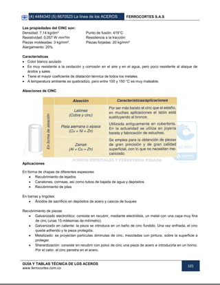 (4) 4484340 (5) 6670523 La línea de los ACEROS FERROCORTES S.A.S
GUÍA Y TABLAS TÉCNICA DE LOS ACEROS
www.ferrocortes.com.co
101
Las propiedades del CINC son:
Densidad: 7,14 kg/dm³ Punto de fusión: 419°C
Resistividad: 0,057 W·mm²/m Resistencia a la tracción:
Piezas moldeadas: 3 kg/mm². Piezas forjadas: 20 kg/mm²
Alargamiento: 20%.
Características
 Color blanco azulado
 Es muy resistente a la oxidación y corrosión en el aire y en el agua, pero poco resistente al ataque de
ácidos y sales.
 Tiene el mayor coeficiente de dilatación térmica de todos los metales.
 A temperatura ambiente es quebradizo, pero entre 100 y 150 °C es muy maleable.
Aleaciones de CINC
Aplicaciones
En forma de chapas de diferentes espesores
 Recubrimiento de tejados
 Canalones, cornisas, así como tubos de bajada de agua y depósitos.
 Recubrimiento de pilas
En barras y lingotes:
 Ánodos de sacrificio en depósitos de acero y cascos de buques
Recubrimiento de piezas
 Galvanizado electrolítico: consiste en recubrir, mediante electrólisis, un metal con una capa muy fina
de cinc (unas 15 milésimas de milímetro).
 Galvanizado en caliente: la pieza se introduce en un baño de cinc fundido. Una vez enfriada, el cinc
queda adherido y la pieza protegida.
 Metalizado: se proyectan partículas diminutas de cinc, mezcladas con pintura, sobre la superficie a
proteger.
 Sherardización: consiste en recubrir con polvo de cinc una pieza de acero e introducirla en un horno.
Por el calor, el cinc penetra en el acero.
 