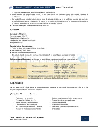 (4) 4484340 (5) 6670523 La línea de los ACEROS FERROCORTES S.A.S
GUÍA Y TABLAS TÉCNICA DE LOS ACEROS
www.ferrocortes.com.co
105
o Pinturas antioxidantes (en forma de óxido y pulverizado).
 Para mejorar las propiedades físicas, se le suele alear con aluminio (8%), con cromo, vanadio o
molibdeno.
 Se está utilizando en odontología como base de piezas dentales y en la unión de huesos, así como en
articulaciones porque la incrustación de titanio en el hueso del cuerpo humano no provoca rechazo alguno
y, pasado algún tiempo, se produce una soldadura de manera natural.
 También se emplea para recubrimiento de edificios
MAGNESIO:
Densidad: 1,74 kg/dm³
Punto de fusión: 650 °C.
Resistividad: 0,8 W·mm²/m.
Resistencia a la tracción: 18Kg/mm²
Alargamiento: 5%
Características del magnesio:
 Tiene un color blanco, parecido al de la plata.
 Es maleable y poco dúctil.
 Es más resistente que el aluminio.
 En estado líquido o en polvo es muy inflamable (flash de las antiguas cámaras de fotos).
Aplicaciones del Magnesio: Se emplea en aeronáutica. Las aplicaciones más importantes son:
44..11 BBRROONNCCEESS
Es una aleación de cobre donde el principal aleante, diferente al zinc, hace solución sólida; con el fin de
mejorar las propiedades mecánicas del cobre.
¿Por qué se debe usar un Bronce?
- Protección a la corrosión - Buenas propiedades a bajas temperaturas
- Propiedades de baja fricción - Buenas propiedades mecánicas
- Buena Resistencia al desgaste - Buena reciclabilidad
- Características Anti – Chispas - Buena maquinabilidad
- Alta conductividad eléctrica y térmica - Bajo costo comparado con la vida útil
- Rangos de medidas estandarizados - Entre otras.
 