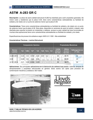 (4) 4484340 (5) 6670523 La línea de los ACEROS FERROCORTES S.A.S
GUÍA Y TABLAS TÉCNICA DE LOS ACEROS
www.ferrocortes.com.co
118
ASTM A-283 GR C
Descripción: La placa de acero-calidad estructural A-283 fue diseñada para cubrir propósitos generales. De
menor costo y resistencia que la placa A-36, tiene como características sobresalientes su facilidad de
soldado y de rolado con un punto de cadencia menor que la placa A-36.
Características: Tiene como características sobresalientes su facilidad de soldado y de rolado con un punto
de cedencia menor que la placa A-36. Esta placa, disponible en versiones de acero al carbón o aleado, esta
diseñada para soportar la presión en recipientes y calderas, aunque su gran calidad las hace funcionales en
muchas otras aplicaciones tiene como características sobresalientes su facilidad de soldado y de rolado
Especificaciones de proceso de soldadura según AWS A 5.1 E60 - Alta soldabilidad
Características Técnicas – Lamina Estructural
Composición Química Propiedades Mecánicas
Norma
Lamina
%C %Mn %P %S %Si %Cu %V
Límite
elástico
ksi mín.
Ultima
tensión
ksi mín.
%Elongación en
2” mín.
A-283 GR C 0.24 0.9 0.035 0.04 0.04 0.2 - 33 55-75 22
A-36 0.29 0.9 0.04 0.04 - - - 36 58-80 23
A-131 GR A 0.21 0.52 0.035 0.035 - - - 34 58-71 24
Aplicaciones: Sus principales aplicaciones son la fabricación de calderas baja presión, tuberías, tanques de
almacenamiento y propósitos estructurales en general. Estos aceros son aptos para procesos de
conformación mecánica y soldadura, fácil rolado.
 