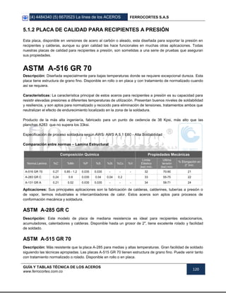 (4) 4484340 (5) 6670523 La línea de los ACEROS FERROCORTES S.A.S
GUÍA Y TABLAS TÉCNICA DE LOS ACEROS
www.ferrocortes.com.co
120
5.1.2 PLACA DE CALIDAD PARA RECIPIENTES A PRESIÓN
Esta placa, disponible en versiones de acero al carbón o aleado, esta diseñada para soportar la presión en
recipientes y calderas, aunque su gran calidad las hace funcionales en muchas otras aplicaciones. Todas
nuestras placas de calidad para recipientes a presión, son sometidas a una serie de pruebas que aseguran
sus propiedades.
ASTM A-516 GR 70
Descripción: Diseñada especialmente para bajas temperaturas donde se requiere excepcional dureza. Esta
placa tiene estructura de grano fino. Disponible en rollo o en placa y con tratamiento de normalizado cuando
así se requiera.
Características: La característica principal de estos aceros para recipientes a presión es su capacidad para
resistir elevadas presiones a diferentes temperaturas de utilización. Presentan buenos niveles de soldabilidad
y resiliencia, y son aptos para normalizado y recocido para eliminación de tensiones, tratamientos ambos que
neutralizan el efecto de endurecimiento localizado en la zona de la soldadura.
Producto de la más alta ingeniería, fabricado para un punto de cedencia de 38 Kpsi, más alto que las
planchas A283 que no supera los 33ksi.
Especificación de proceso soldadura según AWS: AWS A 5.1 E60 - Alta Soldabilidad
Comparación entre normas – Lamina Estructural
Composición Química Propiedades Mecánicas
Norma Lamina %C %Mn %P %S %Si %Cu %V
Límite
Elástico
(ksi) mín.
Ultima
tensión
(ksi) mín.
% Elongación en
2” mín.
A-516 GR 70 0.27 0.85 - 1.2 0.035 0.035 - - - 32 70-90 21
A-283 GR C 0.24 0.9 0.035 0.04 0.04 0.2 33 55-75 22
A-131 GR A 0.21 0.52 0.035 0.035 - - - 34 58-71 24
Aplicaciones: Sus principales aplicaciones son la fabricación de calderas, calderines, tuberías a presión o
de vapor, termos industriales e intercambiadores de calor. Estos aceros son aptos para procesos de
conformación mecánica y soldadura.
ASTM A-285 GR C
Descripción: Este modelo de placa de mediana resistencia es ideal para recipientes estacionarios,
acumuladores, calentadores y calderas. Disponible hasta un grosor de 2", tiene excelente rolado y facilidad
de soldado.
ASTM A-515 GR 70
Descripción: Más resistente que la placa A-285 para medias y altas temperaturas. Gran facilidad de soldado
siguiendo las técnicas apropiadas. Las placas A-515 GR 70 tienen estructura de grano fino. Puede venir tanto
con tratamiento normalizado o rolado. Disponible en rollo o en placa.
 