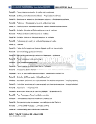 (4) 4484340 (5) 6670523 La línea de los ACEROS FERROCORTES S.A.S
GUÍA Y TABLAS TÉCNICAS DE LOS ACEROS
www.ferrocortes.com.co
Tabla 27 – Tolerancias dimensionales de mallas electrosoldadas
Tabla 28 – Grafiles para mallas electrosoldadas – Propiedades mecánicas
Tabla 29 – Requisitos de resistencia al cortante en soldadura – Mallas electrosoldadas
Tabla 30 – Problemas y defectos comunes en la soldadura al arco
Tabla 31 – Definición de las unidades básicas del Sistema Internacional de medidas
Tabla 32 – Unidades deivadas del Sistema Internacional de medidas
Tabla 33 – Prefijos del Sistema Internacional de medidas
Tabla 34 – Unidades básicas en diferentes sistemas de unidades
Tabla 35 – Factores de conversión de unidades básicas y derivadas
Tabla 36 – Fórmulas
Tabla 37 – Tablas de Conversión de Dureza - Basado en Brinell (Aproximado)
Tabla 38 – Conversión de pulgadas a milimetros
Tabla 39 – Medidas entre aristas de cuadrados – hexagonos y octágonos
Tabla 40 – Pesos teóricos para los aceros (kg/m)
Tabla 41 – kg/m para Barras Perforadas
Tabla 42 – Tolerancias de suministro para Barras Perforadas
Tabla 43 – Aplicaciones de los Bronces
Tabla 44 – Efecto de las propiedades mecánicas por los elementos de aleación
Tabla 45 – Símbolos del Mecanizado – Calidad Superficial
Tabla 46 – Profundidad aproximada de la capa cementada con diferentes temperaturas y tiempos (pulgadas)
Tabla 47 – Profundidad aproximada de la capa cementada con diferentes temperaturas y tiempos (pulgadas)
Tabla 48 – Mecanizado - Tolerancias ISO
Tabla 49 – Aceros para refuerzos de concreto (BARRAS Y ALAMBRONES)
Tabla 50 – Peso Teórico para Acero Inoxidable redondos
Tabla 51 – Tabla de Pesos Teoricos Para Hierro Gris Nodular
Tabla 52 – Comparación entre normas para Lamina Estructural al Carbono
Tabla 53 – Laminas COLD ROLLED o Laminadas en Frío
Tabla 54 – Dimensiones y pesos de laminas comerciales
 