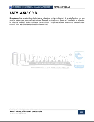(4) 4484340 (5) 6670523 La línea de los ACEROS FERROCORTES S.A.S
GUÍA Y TABLAS TÉCNICA DE LOS ACEROS
www.ferrocortes.com.co
123
ASTM A-588 GR B
Descripción: Las características distintivas de esta placa son la combinación de su alta fortaleza con una
superior resistencia a la corrosión atmosférica. Es usada en condiciones donde son importantes la reducción
de peso, la reducción de los costos de mantenimiento y donde se requiera una mínima distorsión bajo
presión. Tiene gran facilidad de soldado y rolado en frio.
 