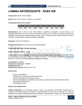 (4) 4484340 (5) 6670523 La línea de los ACEROS FERROCORTES S.A.S
GUÍA Y TABLAS TÉCNICA DE LOS ACEROS
www.ferrocortes.com.co
129
LAMINA ANTIDESGASTE - RAEX 400
Tipo de acero: Acero Cromo Vanadio
Norma: DIN 1.2210 115CrV3 – ASTM L2 – JIS SKS43
Composición química (% en peso)
%C %Si %Mn %P %S %Cr %Ni %Mo %V
0.18 0.80 1.70 0.025 0.015 1.50 1.00 0.50 0.005
Características: Es un acero de alto límite elástico y resistencia al desgaste, con una dureza y una
tenacidad favorables. Con este tipo de lámina podrá aumentar la vida útil de la maquinaria, disminuir el
desgaste de los componentes estructurales y reducir costes. También permite realizar productos de diseño
innovador y de peso ligero, mejorando la eficacia energética.
Densidad: 7.87 g/cm³ (0.284 lb/in³)
Estado de suministro: El acero Raex se suministra templado.
Propiedades Mecánicas mínimas estimadas:
Valores de dureza: 360HB - 440HB
Comprobación de los materiales: La dureza se mide en unidades Brinell (HB) según EN ISO 65061 Desde
una profundidad de 0,3–2mm desde la superficie del acero. La Profundidad de medición se determina
teniendo en cuenta la forma del producto y el espesor de la chapa.
Limite Elástico: 900MPa
Resistencia a la tracción: 1000MPa
Alargamiento A5%: 11
Resistencia al impacto: Charpy V 20 J -40 C
Aplicaciones:
- Cazos y contenedores
- Cuchillas para máquinas de movimiento de tierra
- Piezas de desgaste para máquinas mineras
- Piezas de desgaste para mezcladoras de hormigón y máquinas de procesamiento de madera
- Estructuras de plataformas
- Alimentadores, tolvas
Servicios de prefabricación.
Chapas imprimadas: La imprimación aporta al acero una protección anticorrosión temporal para el
transporte, el almacenamiento a corto plazo y el procesamiento en el taller. En la operación en el taller de
ingeniería, esto mejora la limpieza del entorno de trabajo y la seguridad en el trabajo. Las chapas imprimadas
 