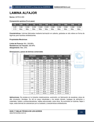 (4) 4484340 (5) 6670523 La línea de los ACEROS FERROCORTES S.A.S
GUÍA Y TABLAS TÉCNICA DE LOS ACEROS
www.ferrocortes.com.co
131
LAMINA ALFAJOR
Norma: ASTM A-569
Composición química (% en peso)
%C %Mn %P %S %Cu %Ni %V %Cr %Mo %Nb %T
0.20
0.15
0.60
Máx.
0.030
Máx.
0.035
Máx.
0.020
Máx.
0.020
Máx.
0.080
Máx.
0.050
Máx.
0.060
Máx.
0.080
Máx.
0.008
Máx.
Características: Láminas fabricadas mediante laminación en caliente, grabadas en alto relieve en forma de
lagrimas para hacerlas antideslizantes.
Propiedades Mecánicas:
Límite de Fluencia: Mín. 206 MPa
Resistencia a la Tracción: 365 MPa
Alargamiento: Máx. 25%
Dimensiones y pesos de láminas comerciales
ESPESOR Peso
m
2
(kg)
1 x 2 m 4 x 8 ft 1 x 3 m
Calibre In mm kg kg kg
2.50 20.68 41.35 61.44 62.03
12 2.66 22.00 44.00 65.38 65.99
11 3.00 24.81 49.62 73.73 74.43
1/8” 3.17 26.22 52.43 77.91 78.65
4.00 33.08 66.16 98.31 99.24
4.50 37.22 74.43 110.60 111.65
3/16” 4.76 39.37 78.73 116.99 118.10
5.00 41.35 82.70 122.89 124.05
5.50 45.49 90.97 135.18 136.46
6.00 49.62 99.24 147.47 148.66
1/4” 6.35 52.51 105.03 156.06 157.54
7.50 62.03 124.05 184.33 186.08
5/16” 7.94 65.66 131.32 195.15 196.99
8.00 66.16 132.32 196.62 198.48
9.00 74.43 148.86 221.20 223.29
3/8” 9.53 78.81 157.63 234.22 236.44
10.00 82.7 165.40 245.78 248.10
12.00 99.24 198.48 294.93 297.72
1/2” 12.70 105.03 210.06 312.14 315.09
Aplicaciones: Se emplea en la industria metalmecánica, automotriz, en fabricación de escaleras, pisos de
alta circulación, blindajes. Es útil en pisos industriales y de amplio tránsito, bodegas de alimentos y
materiales, trailers y portacontenedores, rejillas estructurales, entre otros. Se suministra en bobinas, flejes u
hojas, estas láminas se caracterizan por su acabado y características antideslizante.
 