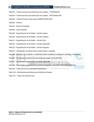 (4) 4484340 (5) 6670523 La línea de los ACEROS FERROCORTES S.A.S
GUÍA Y TABLAS TÉCNICAS DE LOS ACEROS
www.ferrocortes.com.co
Tabla 83 – Tubería de Acero para fabricación de muebles – CUADRADOS
Tabla 84 – Tubería de Acero para fabricación de muebles – RECTANGULAR
Tabla 85 – Tubería de Acero carbón para CONDUCCIÓN (SCH)
Tabla 86 – Perlines
Tabla 87 – Barras Corrugadas
Tabla 88 – Acero Figurado
Tabla 89 – Especificación de los Rieles - Carriles Ligeros
Tabla 90 – Especificación de los Rieles - Carriles Pesados
Tabla 91 – Especificación de los Rieles - Carriles Grúa
Tabla 92 – Especificación de los Rieles - Carriles Especiales
Tabla 93 – Especificación de los Rieles - Carriles Garganta
Tabla 94 – Propiedades mecánicas de los carriles ligeros y pesados
Tabla 95 – GRADOS DE ACEROS Y COMPOSICIONES QUIMICAS CARRILES LIGEROS Y PESADOS
Tabla 96 – Propiedades mecánicas de los carriles grúa según norma DIN 536
Tabla 97 – Propiedades mecánicas de los carriles especiales
Tabla 98 – Propiedades mecánicas de los carriles de garganta / tranvíaDE GARGANTA/TRANVIA
Tabla 99 – Tabla resumen de aceros para herramienta
Tabla 100 – Desviaciones permitidas para dimensiones lineales
Tabla 101 – Calibre de alambres lisos
 