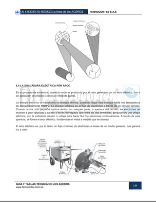 (4) 4484340 (5) 6670523 La línea de los ACEROS FERROCORTES S.A.S
GUÍA Y TABLAS TÉCNICA DE LOS ACEROS
www.ferrocortes.com.co
144
6.5 LA SOLDADURA ELÉCTRICA POR ARCO
Es un proceso de soldadura, donde la unión es producida por el calor generado por un arco eléctrico, con o
sin aplicación de presión y con o sin metal de aporte.
La energía eléctrica se transforma en energía térmica, pudiendo llegar esta energía hasta una temperatura
de aproximadamente 4000ºC. La energía eléctrica es el flujo de electrones a través de un circuito cerrado.
Cuando ocurre una pequeña ruptura dentro de cualquier parte, o apertura del circuito, los electrones se
mueven a gran velocidad y sal-tan a través del espacio libre entre los dos terminales, produciendo una chispa
eléctrica, con la suficiente presión o voltaje para hacer fluir los electrones continuamente. A través de esta
apertura, se forma el arco eléctrico, fundiéndose el metal a medida que se avanza.
El arco eléctrico es, por lo tanto, un flujo continuo de electrones a través de un medio gaseoso, que genera
luz y calor.
 